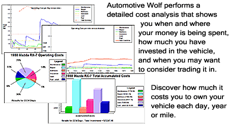 car maintenance software slide 6