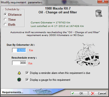 car maintenance requirement editing screen