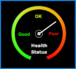 Vehicle Maintenance Health Status Gauge