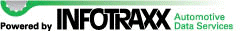 Infotraxx Automotive Data Sevices Auto care logo