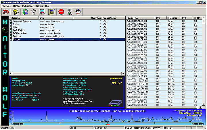 Monitor Wolf Website Monitoring Software Screen Shot Images