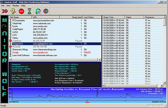 Monitor Wolf 2.00 full